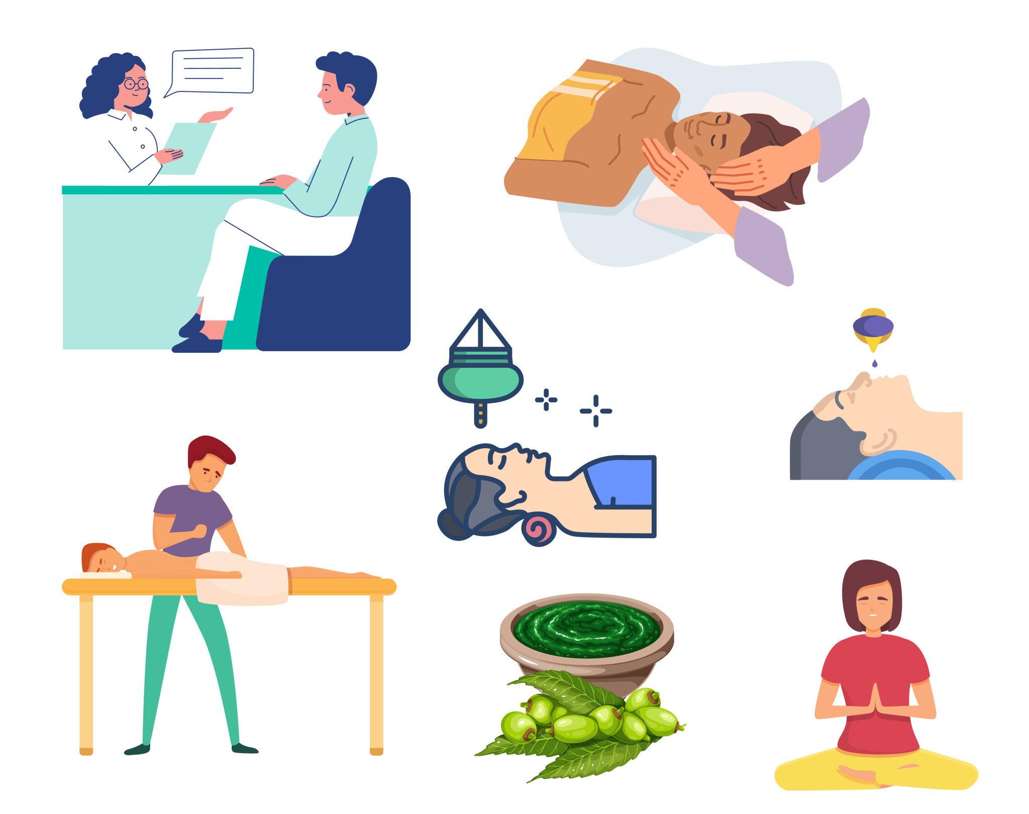 packages-aswini-ayurveda-leading-ayurvedic-wellness-and-treatment
